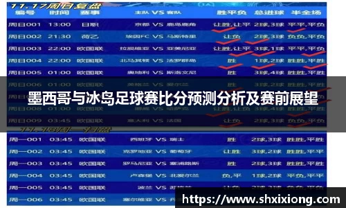 墨西哥与冰岛足球赛比分预测分析及赛前展望